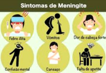 Conheça os sintomas da Meningite e saiba como proteger-se