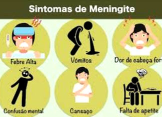 Conheça os sintomas da Meningite e saiba como proteger-se